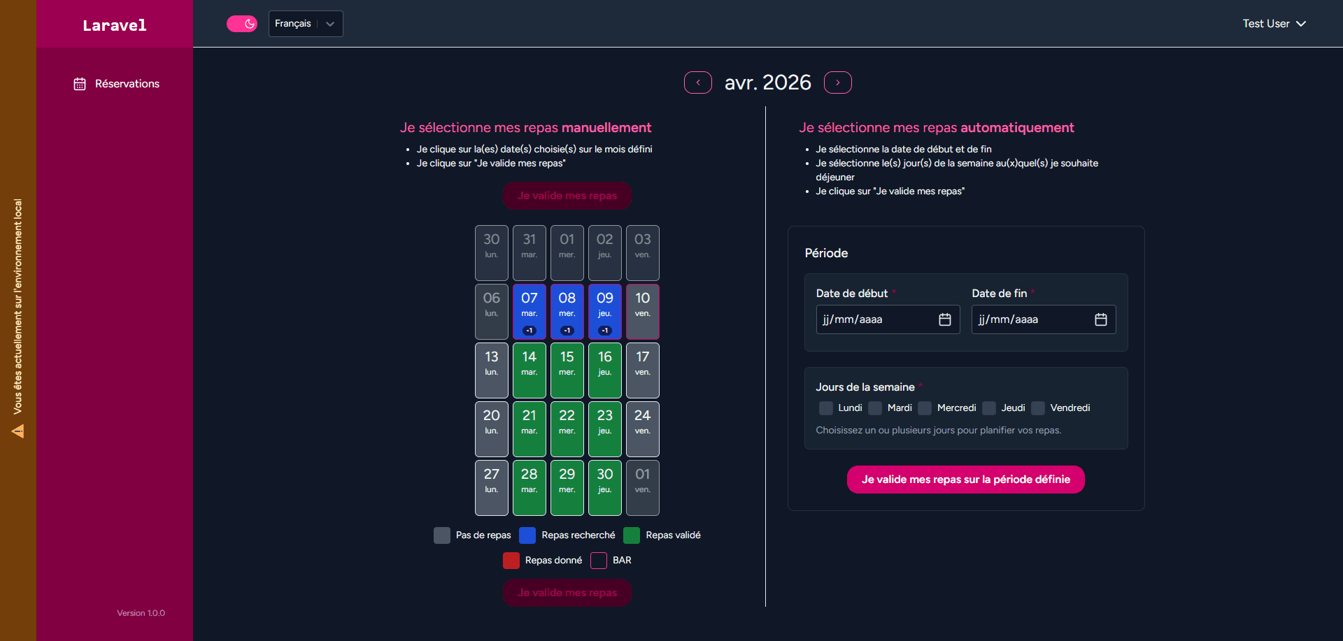 Aperçu du projet Resto